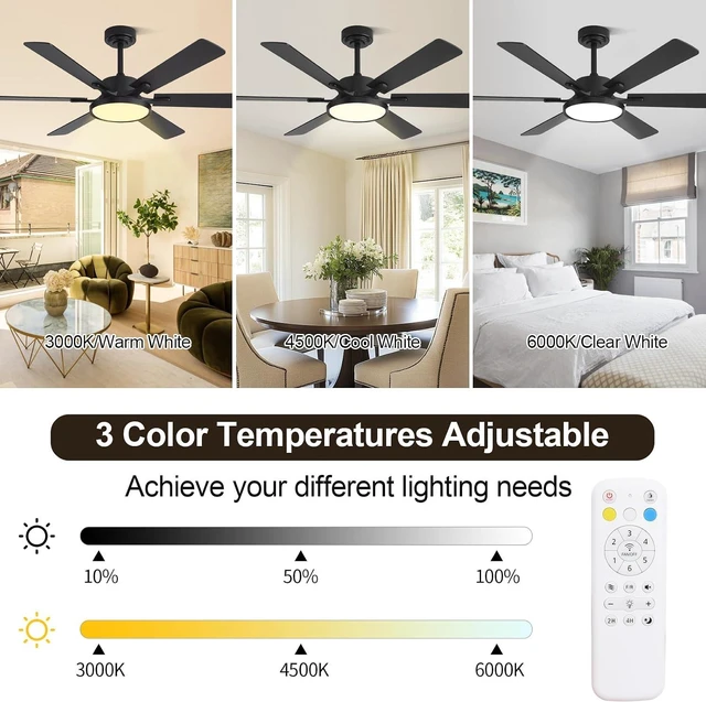 Alt view image 2 of 7 - 52in Black Low Profile Ceiling Fan with Light, Remote Control, 6 Blades, Dimmable LED, Flush Mount, Reversible, 6 Speeds, Ultra Quiet, Indoor Use, Bonus Wall Switch, Outdoor Rated