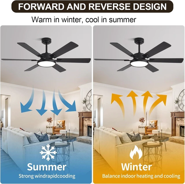 Alt view image 3 of 7 - 52in Black Low Profile Ceiling Fan with Light, Remote Control, 6 Blades, Dimmable LED, Flush Mount, Reversible, 6 Speeds, Ultra Quiet, Indoor Use, Bonus Wall Switch, Outdoor Rated