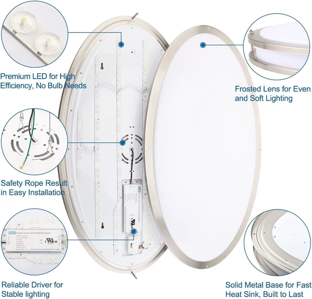 Alt view image 4 of 7 - DAKASON 32 Inch Oval LED Flush Mount Ceiling Light Fixture for Kitchen 50W