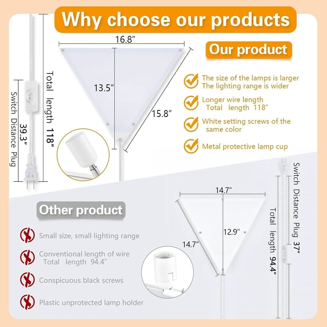 Alt view image 3 of 7 - 2 Pack Corner Light, Modern Corner Ceiling Light for Living Room, Bedroom, Office - White