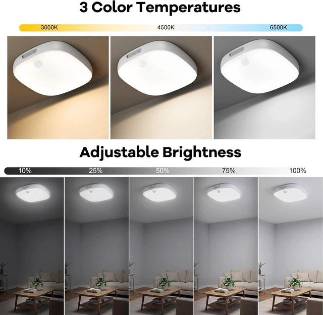 Alt view image 5 of 7 - Shower Light IP65 Waterproof, Motion Sensor Ceiling Light Rechargeable