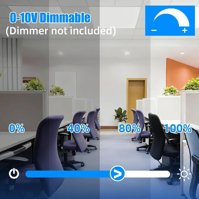 Alt view image 3 of 7 - 2x4 LED Flat Panel Light,2 Pack 7800 LM Drop Ceiling Office Light Fixture,5000K Commercial Lights,0-10V Dimmable, 2x4 Recessed Edge-Lit Troffer Fixture for Office Kitchen,ETL Listed
