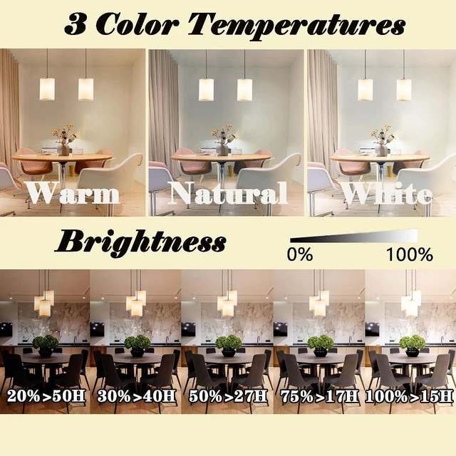 Alt view image 4 of 7 - Battery Operated Pendant Light with Remote,Fabric Pendant Lights Kitchen Island 3 Pack No Hardwired,Cordless Hanging Lights for Living Room with 50hrs+Long Life Rechargeable Light Bulbs