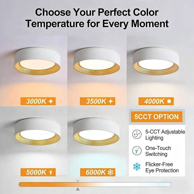 Alt view image 5 of 7 - 11.81 Inch Dimmable Modern LED Flush Mount Ceiling Light Fixture