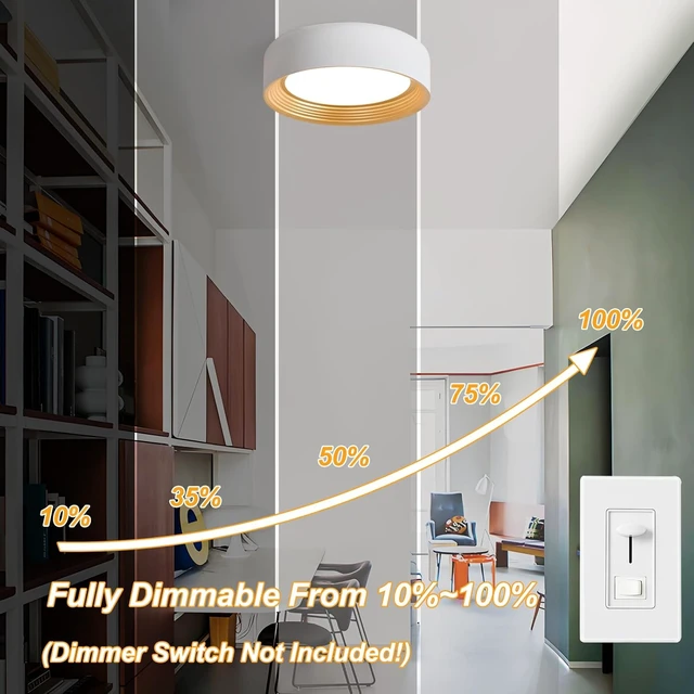 Alt view image 7 of 7 - 11.81 Inch Dimmable Modern LED Flush Mount Ceiling Light Fixture