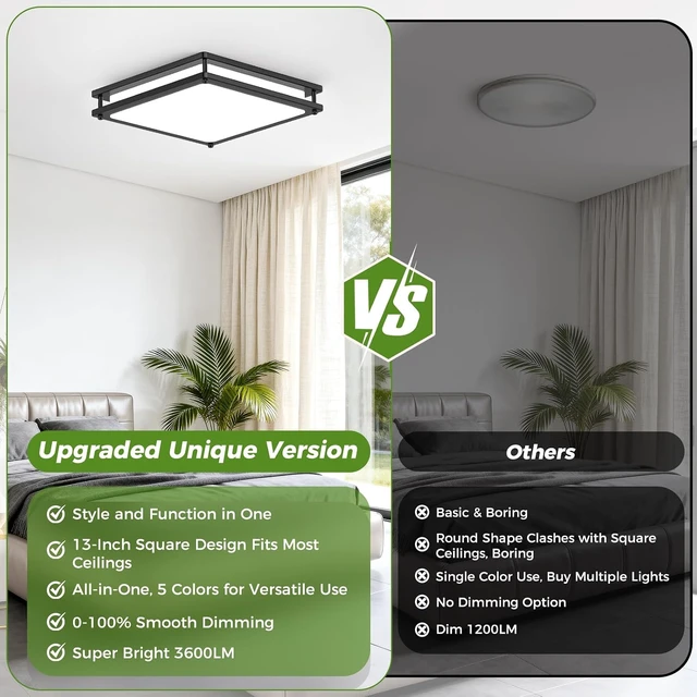 Alt view image 6 of 7 - 13 Inch 36W LED Flush Mount Ceiling Light Fixture (450W Equiv), 3200LM