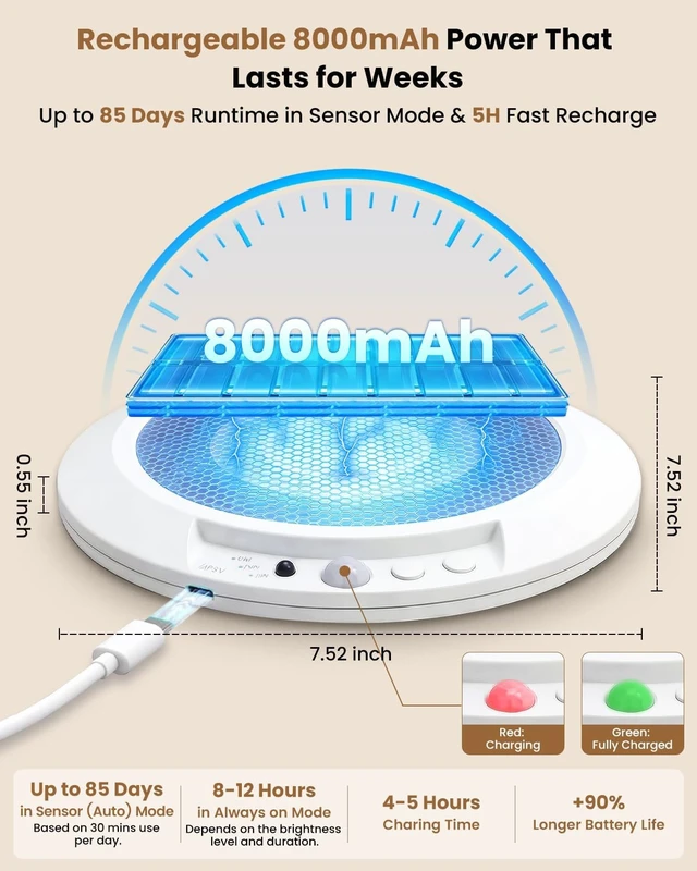Alt view image 3 of 6 - 2 Pack 8000mAh Rechargeable LED Ceiling Light/Shower Light with Remote