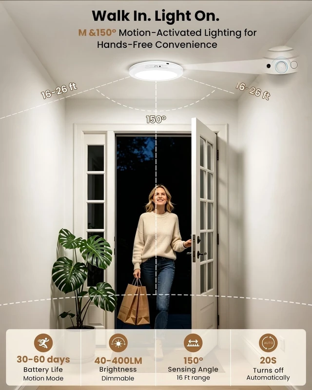 Alt view image 4 of 6 - 2 Pack 8000mAh Rechargeable LED Ceiling Light/Shower Light with Remote