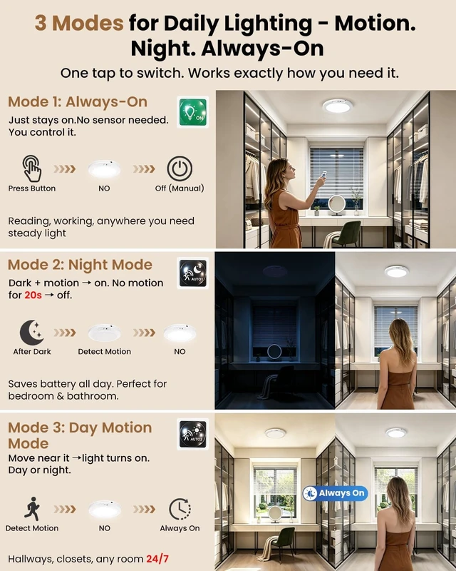 Alt view image 5 of 6 - 2 Pack 8000mAh Rechargeable LED Ceiling Light/Shower Light with Remote