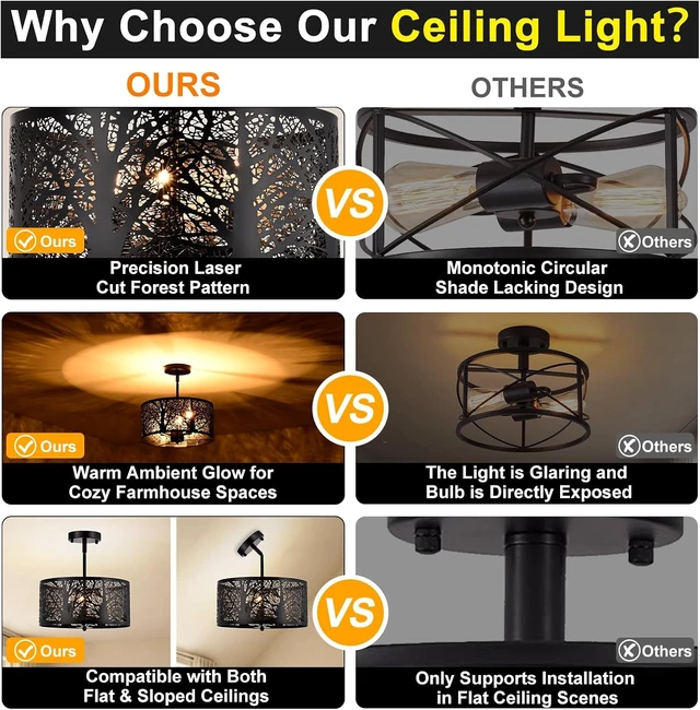 Alt view image 4 of 7 - Rustic Semi Flush Mount Ceiling Light, Black Matte Metal Forest Branch Cutout Farmhouse Light Fixtures, 3-Light Industrial Drum Ceiling Light Fixture for Dining Room Kitchen Living Room