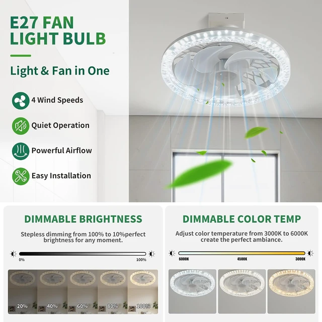 Alt view image 4 of 6 - Ceiling Fan with Light for Bedroom 12 Inch, E26 Screw in Socket Fan with Remote Control, Dimmable LED Light 3000K-6500K, 4 Speed Small Flush Mount Ceiling Fan for Kitchen, Closet, Living Room