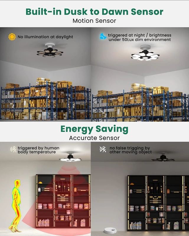 Alt view image 3 of 7 - Motion Sensor Garage Light, 250W Motion Sensor Light Indoor,Deformable Garage Lights Ceiling LED,25000LM Super Bright Motion Activated LED Shop Light for Stairway,Basement 2Pack