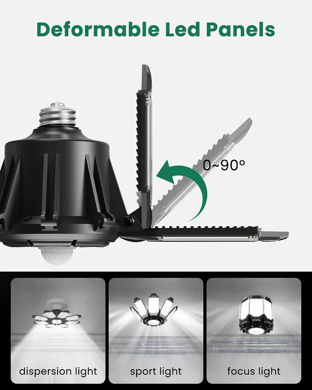 Alt view image 5 of 7 - Motion Sensor Garage Light, 250W Motion Sensor Light Indoor,Deformable Garage Lights Ceiling LED,25000LM Super Bright Motion Activated LED Shop Light for Stairway,Basement 2Pack
