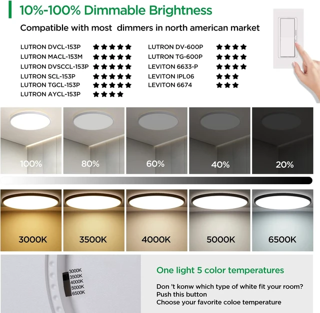 Alt view image 2 of 7 - ocioc 18inch Flush Mount Ceiling Light, 36W 3600LM 5CCT Selectable, Dimmable LED Ceiling Light Fixture for Kitchen Bedroom Living Room, Modern Low Profile Style