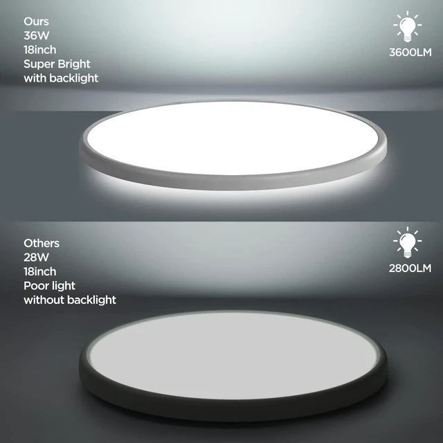 Alt view image 5 of 7 - ocioc 18inch Flush Mount Ceiling Light, 36W 3600LM 5CCT Selectable, Dimmable LED Ceiling Light Fixture for Kitchen Bedroom Living Room, Modern Low Profile Style