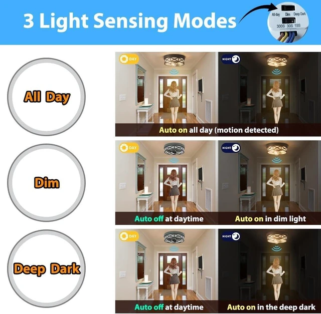 Alt view image 2 of 7 - Round Adjustable Motion Sensor Flush Mount Ceiling Lights,3-Ligh,12 inch