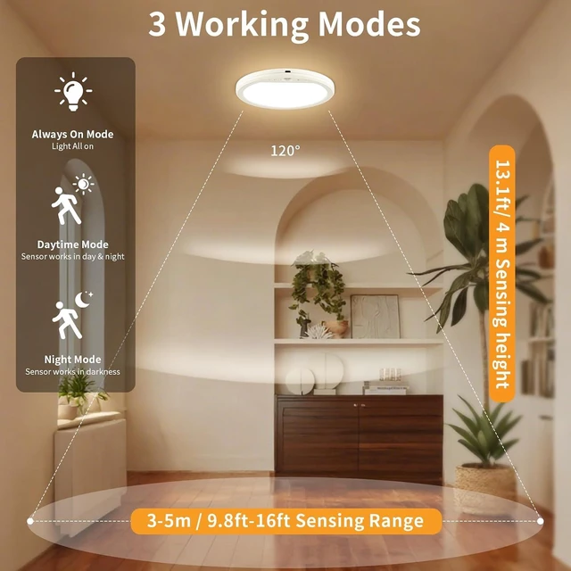 Alt view image 3 of 7 - 2PCS 7" Rechargeable Motion Sensor Ceiling Light, 750LM Magnetic Wireless LED Light with Remote, IP44 Waterproof Battery Operated Ceiling Light for Closet Shower Stairs Hallway Garage Porch Pantry