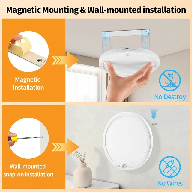 Alt view image 5 of 7 - 2PCS 7" Rechargeable Motion Sensor Ceiling Light, 750LM Magnetic Wireless LED Light with Remote, IP44 Waterproof Battery Operated Ceiling Light for Closet Shower Stairs Hallway Garage Porch Pantry