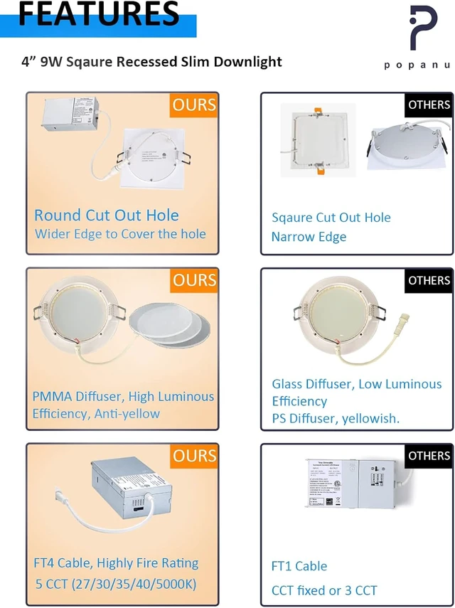 Alt view image 2 of 7 - POPANU Recessed Lighting 4-inch Square-LED - Canless Recessed Light Fixture, Dimmable Ceilling Light with Junction Box, 2700|3000|3500|4000|5000K, 9W, Black, 6P