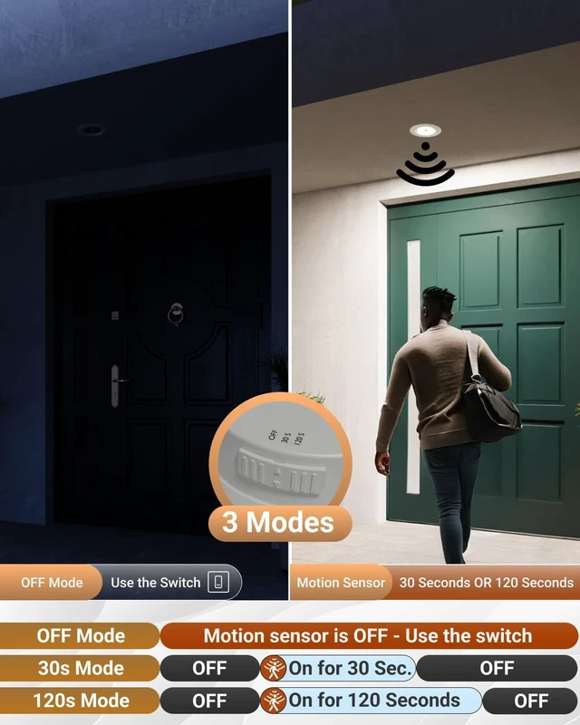 Alt view image 3 of 7 - Sunco 4 Pack 6 Inch Retrofit LED Recessed Light with Motion Sensor, 5CCT