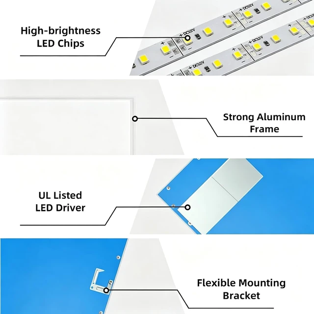 Alt view image 7 of 7 - 2x2 LED Flat Panel Light 4 Pack, 45W,5800LM, Edge-Lit 2x2FT LED Panel Drop Ceiling Light Fixtures,5000K Daylight White,0-10V Dimmable Troffer Lights,Works from 110-277V AC