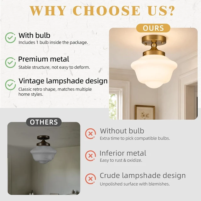 Alt view image 3 of 7 - Bagood 8" Gold Schoolhouse Lights Fixture Schoolhouse Light Fixtures Ceiling Mid Century Lights Fixture Milk Glass Fixtures Semi Flush Mount Ceiling Light for Bathroom Kitchen (Bulb Incl.)