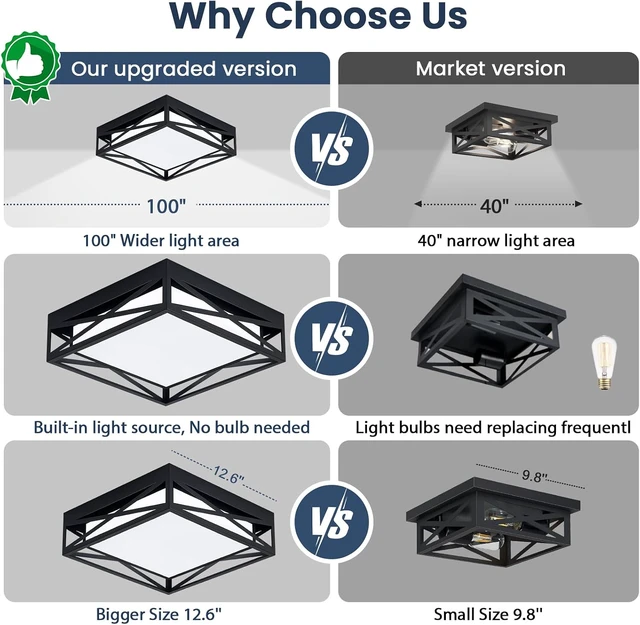 Alt view image 3 of 7 - Modern LED Ceiling Light Fixture, 6000K Square LED Flush Mount Hallway Light Fixtures, Farmhouse Black Close to Ceiling Light for Hallway Bedroom Balcony Porch Stairway(Square, 12.6INCH)