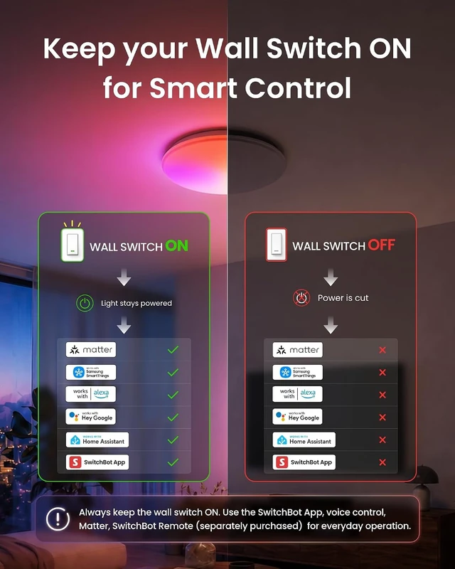 Alt view image 4 of 7 - SwitchBot RGBICWW Ceiling Light 12 Inch, Matter Certified LED Flush Mount Light Fixture, 2000LM, No Hub Required, 2700K-6500K Dimmable, Works with Apple Home and Alexa, CRI 90+, for Bedroom Kitchen