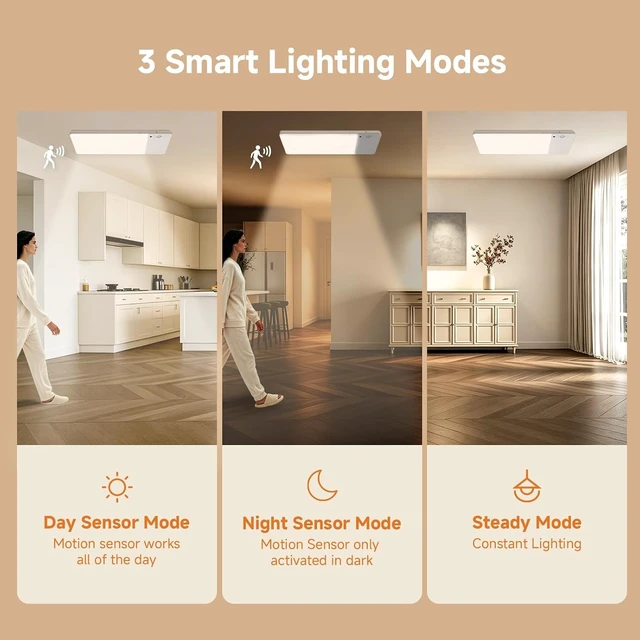 Alt view image 4 of 7 - NARUNDREN 12000mAh Rechargeable LED Motion Sensor Ceiling Light for Closet
