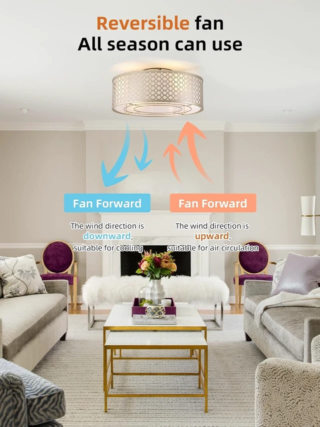 Alt view image 3 of 7 - 20" Gold Ceiling Fan with Light Flush Mount, Boho Ceiling fans with lights Remote Control, with 6 Speeds for Bedroom, Nursery, Living Room