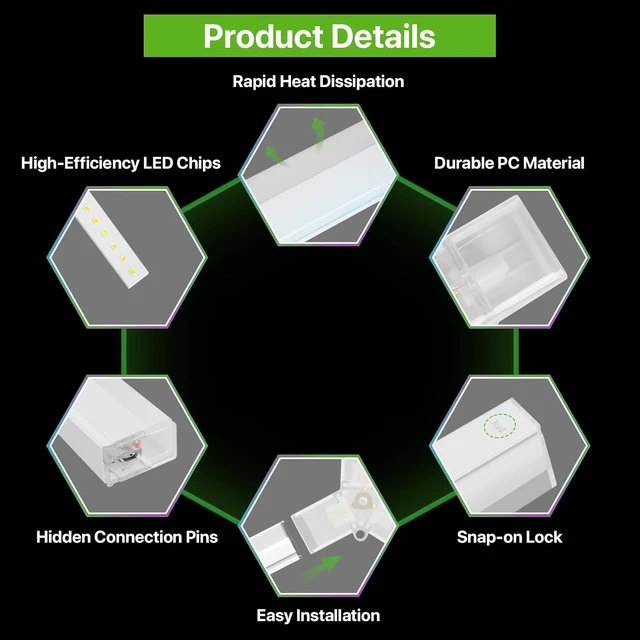 Alt view image 6 of 7 - Glitgate Dimmable Hexagon Garage Light, 5-Grid 168W 18,480LM, 100-240V