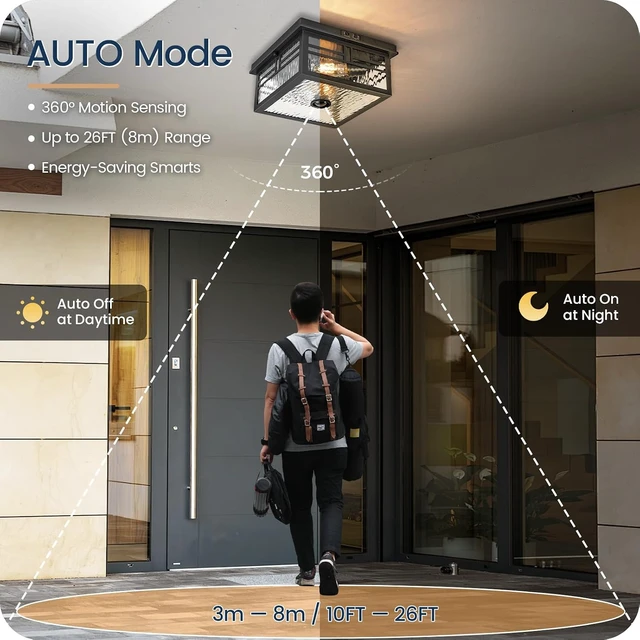 Alt view image 5 of 7 - Infrared Sensor Outdoor Ceiling Light, Flush Mount Motion Sensor Ceiling Light, 2-Light Black with Ripple Glass, Bulbs Not Included, 4 Modes, for Porch, Garage, Hallway, Patio,BS07XD05W1
