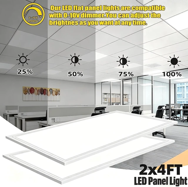 Alt view image 4 of 7 - 2x4 LED Flat Panel Light 4 Pack,7800LM Drop Ceiling Light Office Light Fixture 0-10V Dimmable 5000K Recessed Drop Ceiling Troffer Light for Shop Commercial Classroom Gym ETL Listed