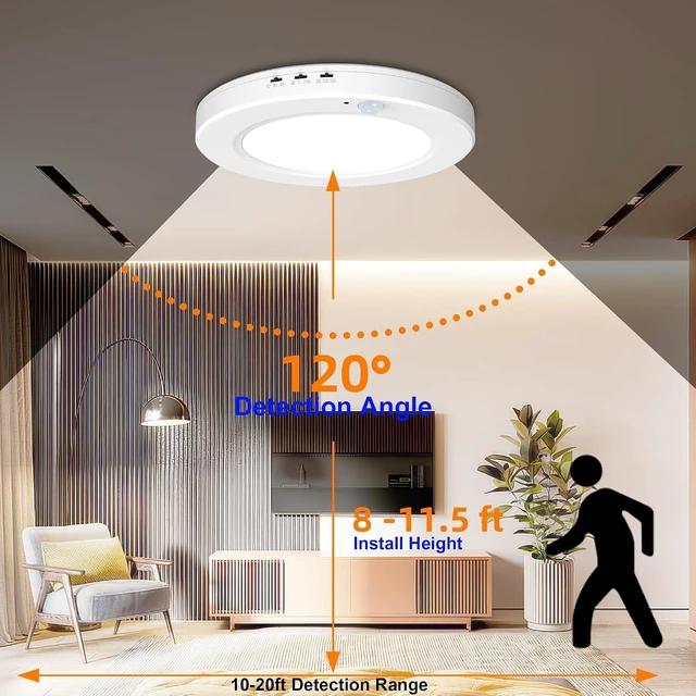 Alt view image 3 of 7 - 7.5 inch Motion Sensor Ceiling Light Wired, 15W Motion Activated Light