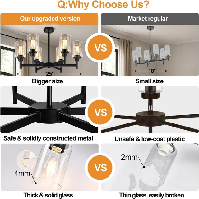 Alt view image 2 of 7 - Black Chandeliers, 6 Light Dining Room Light Fixtures Over Table, Farmhouse Chandeliers for Dining Room with Clear Glass Shade for Kitchen Island Living Room Bedroom Bathroom, Height Adjustable