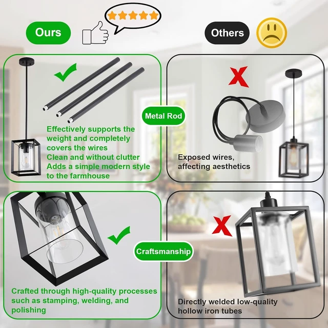 Alt view image 2 of 7 - 2 Pack Farmhouse Black Kitchen Island Pendant Light Fixtures,Height Adjustable Metal Rod Hanging Modern Pendant Lighting with Metal Cage and Clear Glass Shade for Entryway Bedroom