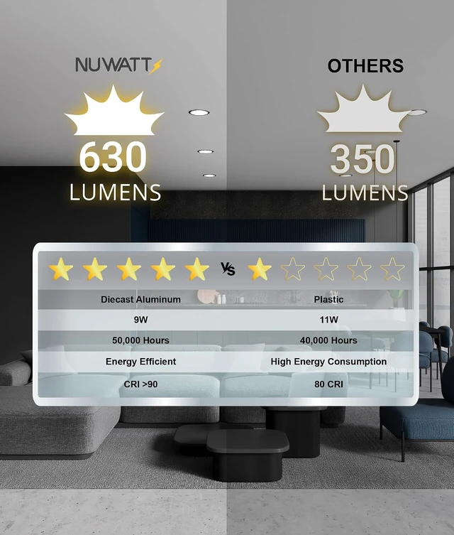 Alt view image 6 of 7 - NUWATT 4 Inch Recessed Lights 5CCT 2700K-5000K, Dimmable, CRI 90, ETL, 6 PK