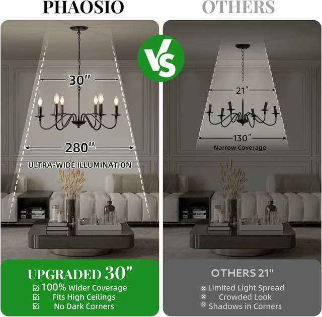 Alt view image 5 of 7 - Phaosio Black Chandelier, 6-Light Farmhouse Candle Chandelier 29'', Rustic Industrial Hanging Light Fixture for Dining Room, Kitchen Island, Living Room, Entryway, Bedroom, Foyer
