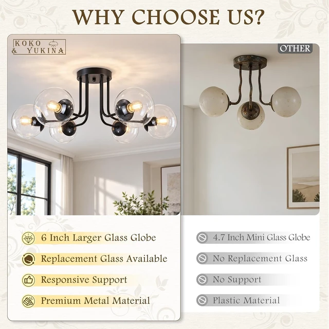 Alt view image 2 of 7 - KoKo&Yukina 6-Light Modern Semi Flush Mount Ceiling Light Fixture Mid Century Ceiling Light Globe Ceiling Light with Clear Glass Shade Matte Black Finish for Bedroom Hallway Dining Room Living Room