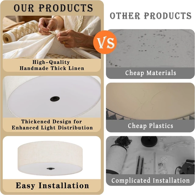 Alt view image 3 of 7 - 12.6 Inch Flush Mount Ceiling Light 2-Light Drum Modern Black Light Fixture Ceiling Light Fixture Close to Ceiling Light Fixture with Fabric Shade for Living Room Hallway Entryway Kitchen Bedroom