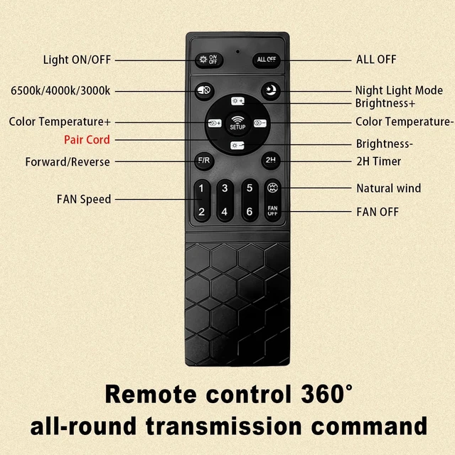 Alt view image 7 of 7 - Bladeless Ceiling Fan with Light and Remote Fandelier Caged Low Profile Smart Ceiling Fan Light with Nightlight 2700K-6500K, Flush Mount Fan Light with Remote/APP Control