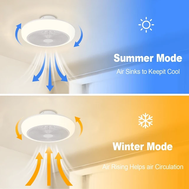 Alt view image 3 of 7 - Bladeless Ceiling Fan with Light and Remote Fandelier Caged Low Profile Smart Ceiling Fan Light with Nightlight 2700K-6500K, Flush Mount Fan Light with Remote/APP Control