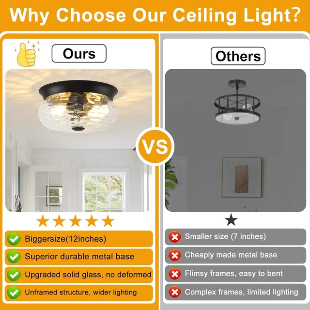Alt view image 2 of 7 - Black Flush Mount Ceiling Light Fixtures, 2-Light Ceiling Mount for Modern with Clear Hammered Glass Shade, Industrial Flush Mount Light Fixture Farmhouse for Hallway Kitchen Bedroom Entryway Foyer
