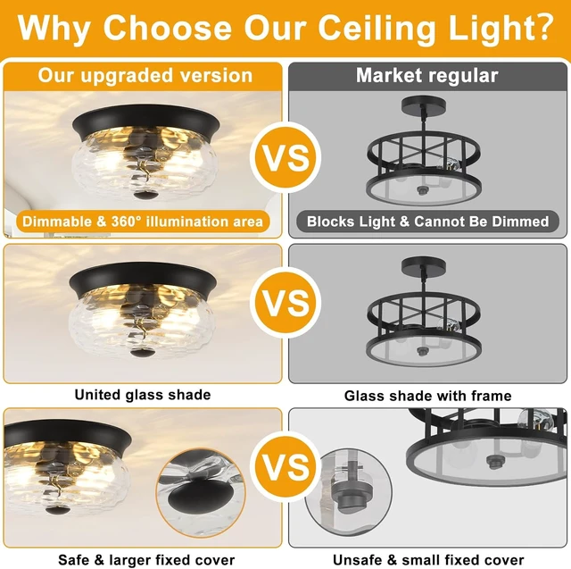 Alt view image 4 of 7 - Black Flush Mount Ceiling Light Fixtures, 2-Light Ceiling Mount for Modern with Clear Hammered Glass Shade, Industrial Flush Mount Light Fixture Farmhouse for Hallway Kitchen Bedroom Entryway Foyer