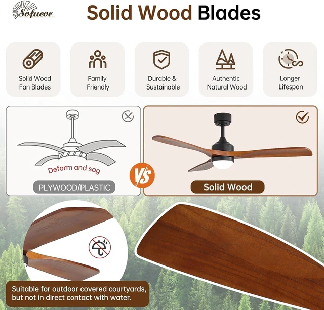 Alt view image 3 of 7 - Sofucor 52" Smart Ceiling Fan with Lights and Remote Solid Wood