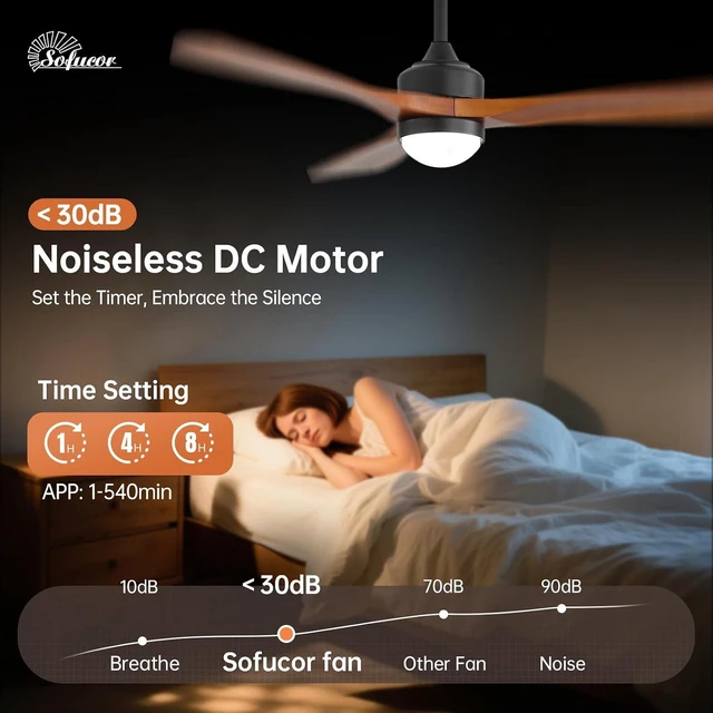 Alt view image 5 of 7 - Sofucor 52" Smart Ceiling Fan with Lights and Remote Solid Wood