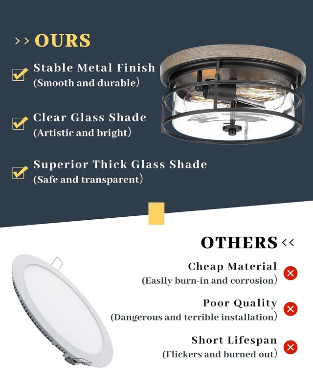 Alt view image 7 of 7 - EAPUDUN 2-Light Flush Mount Ceiling Light Fixture, 12inch Farmhouse Vintage Close to Ceiling Lights with Clear Glass for Kitchen Bedroom Foyer Hallway Stairway Entryway, FMA1414-FBDT
