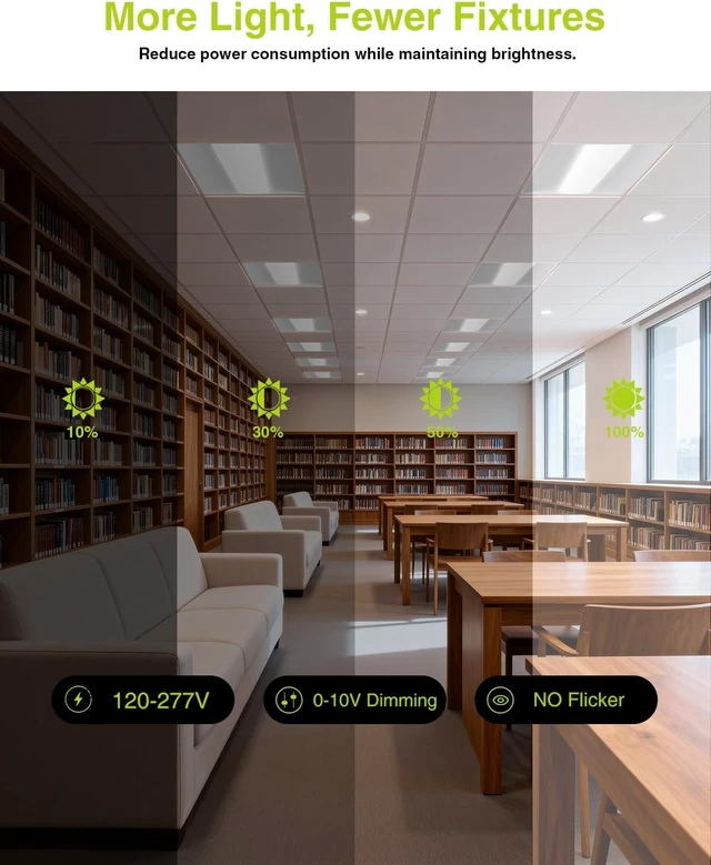 Alt view image 2 of 7 - YXL 2x4 LED Troffer Light, 5CCT Switch LED Drop in Ceiling Light for Dropped Ceiling, 9720/8100/6750/5400/4050 Adjustable Lumens, 6500/5000/4000/3500/3000K Color Temperature, Dimmable 0-10V,ETL