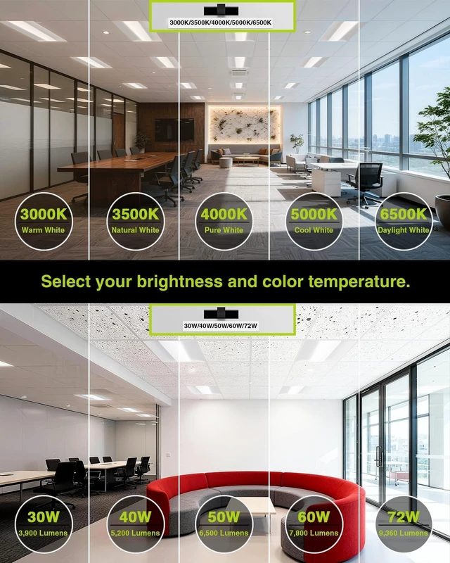 Alt view image 4 of 7 - YXL 2x4 LED Troffer Light, 5CCT Switch LED Drop in Ceiling Light for Dropped Ceiling, 9720/8100/6750/5400/4050 Adjustable Lumens, 6500/5000/4000/3500/3000K Color Temperature, Dimmable 0-10V,ETL