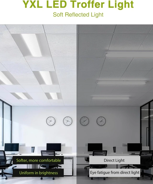 Alt view image 6 of 7 - YXL 2x4 LED Troffer Light, 5CCT Switch LED Drop in Ceiling Light for Dropped Ceiling, 9720/8100/6750/5400/4050 Adjustable Lumens, 6500/5000/4000/3500/3000K Color Temperature, Dimmable 0-10V,ETL